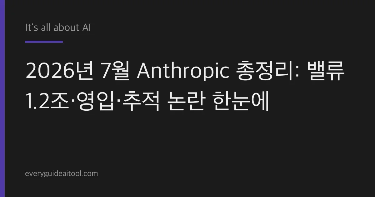 2026년 7월 Anthropic 총정리: 밸류·영입·논란